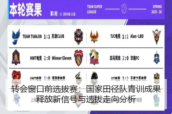 转会窗口前选拔赛：国家田径队青训成果释放新信号与选拔走向分析